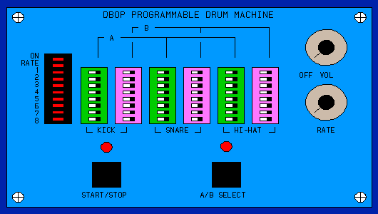 Picture of the DBOP