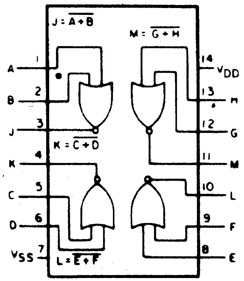 Picture showing the signal flow and pinconfiguration of the 4001   Picture is courtesy of: Elfa