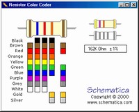 Picture of how the resistor color coder program looks like. Picture is courtesy of: Schematica