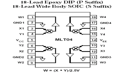 Functional block Diagram   Picture is courtesy of: National Devices