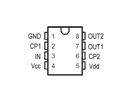Pinconfiguration of the MN3007   Picture is courtesy of: ?