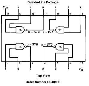 Pin configuration for the CD4093B. &nbsp; Picture is courtesy of: National Semiconductor