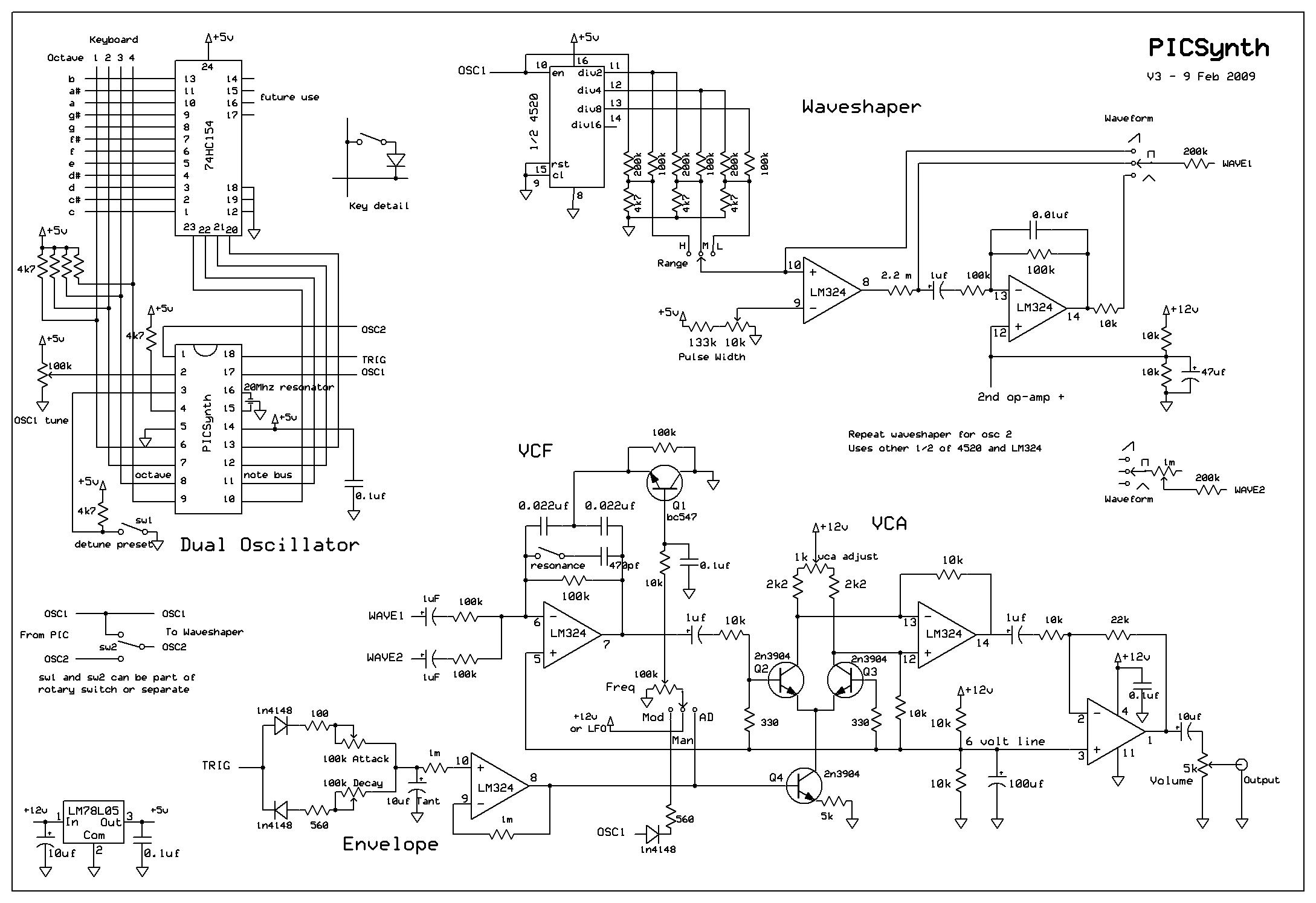 PICSynth schematic