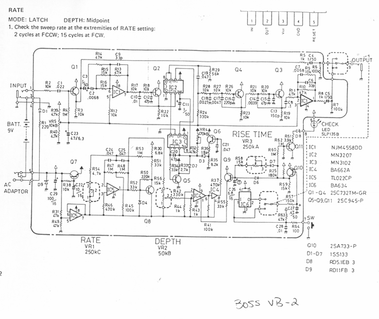 Diagram